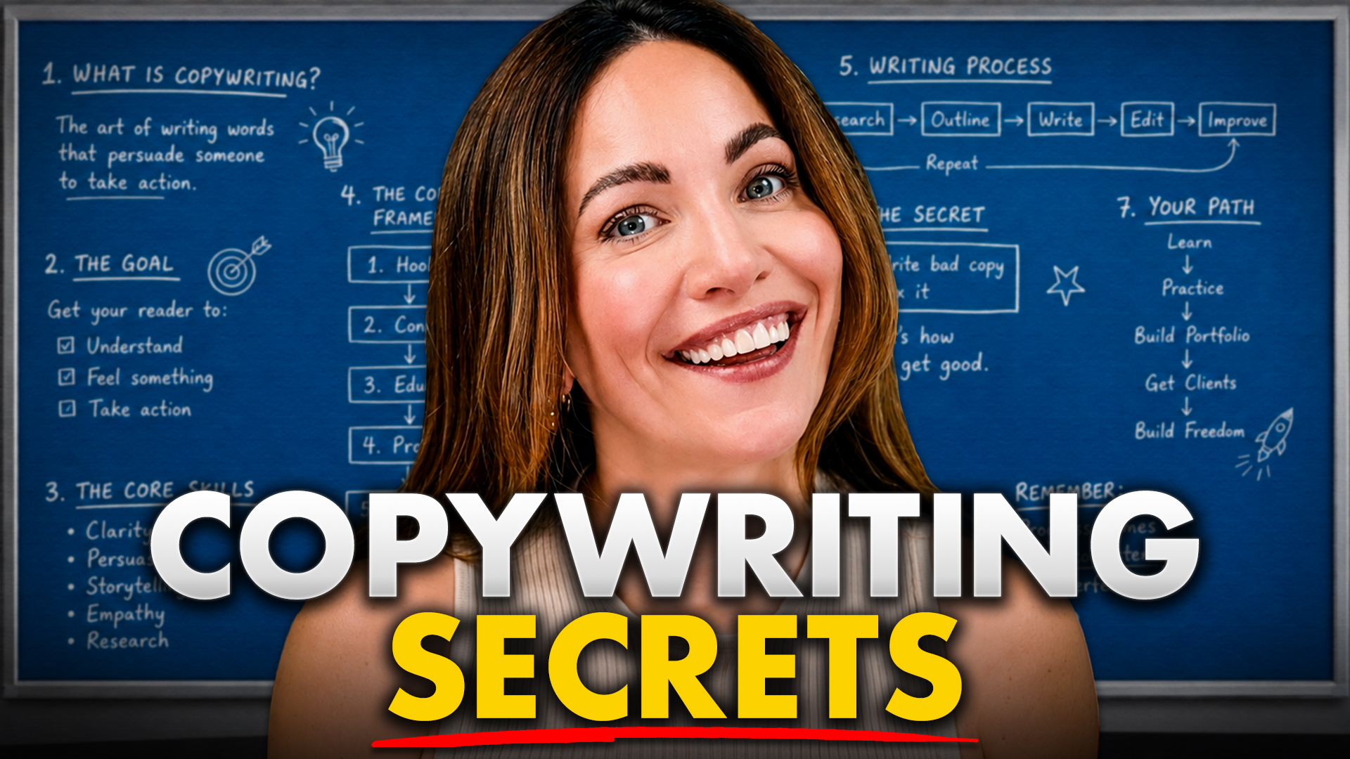 copywriting 101 secrets