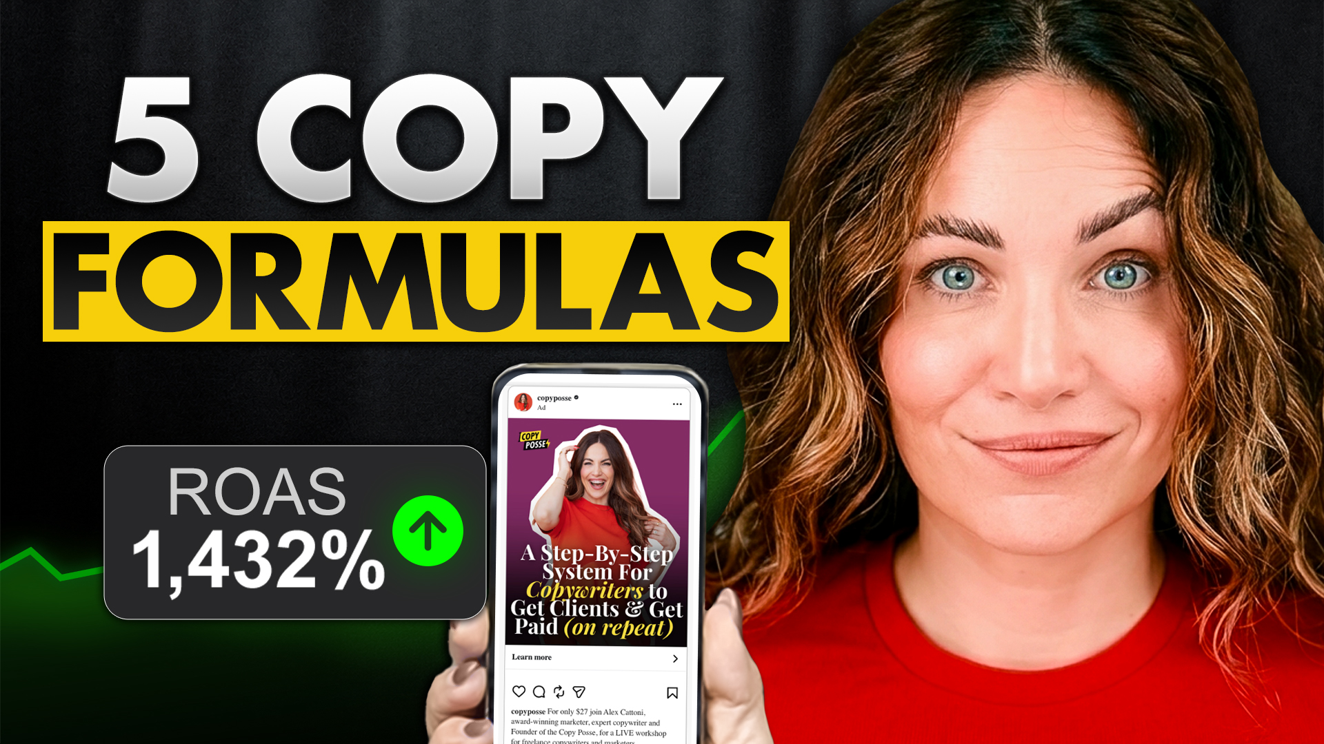 copywriting formulas